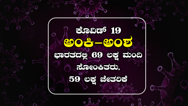 ವಿಶ್ವದೆಲ್ಲೆಡೆ ಕೊವಿಡ್ 19 ಪ್ರಕರಣಗಳು