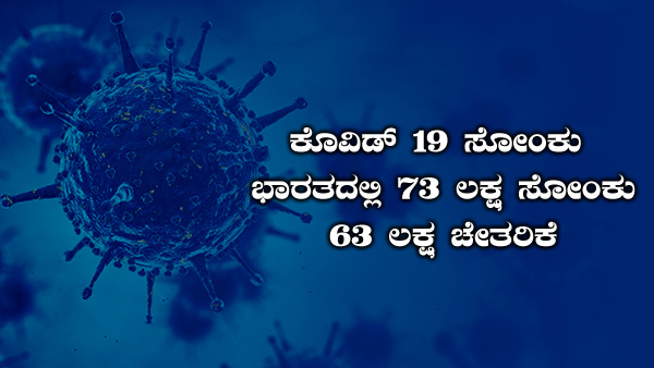ವಿಶ್ವದೆಲ್ಲೆಡೆ ಕೊವಿಡ್ 19 ಪ್ರಕರಣಗಳು 