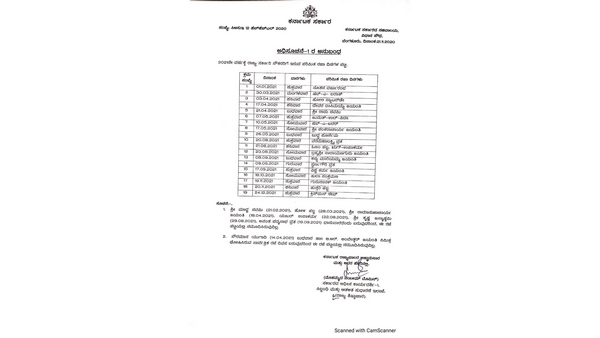 List of Holidays for Karnataka State Government Employees in 2021
