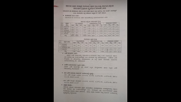 ಮುಲಾಜಿಲ್ಲದೆ ಹೊರಗಡೆ ಕಳುಹಿಸುತ್ತೇವೆ