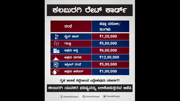 ಗುಟ್ಕಾ ವ್ಯವಹಾರ 