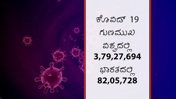 ವಿಶ್ವದೆಲ್ಲೆಡೆ ಕೊವಿಡ್ 19 ಪ್ರಕರಣಗಳು 