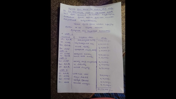Villagers Auctioned Gram Panchayat Member Seats In Ballari