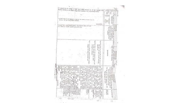 NR Santosh Suicide Attempt : Did DK Shivakumar say that is false? Is Santhosh lying?