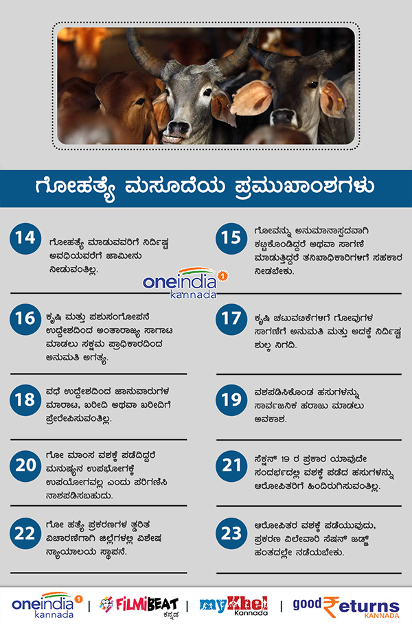 Infographics: The Karnataka Prevention Of Slaughter And Preservation Of Cattle Bill 2020 