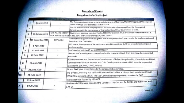 Safe city project controversy : allegations are baseless says Nimbalkar