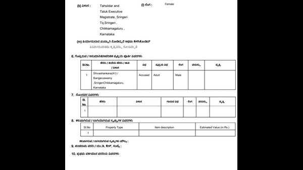 Land Grabbing Allegation: FIR Against Chikkamagaluru ZP Member Land Grabbing Allegation: FIR Against Chikkamagaluru ZP Member