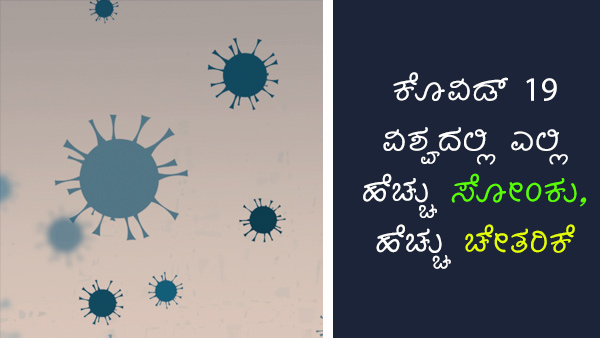 ವಿಶ್ವದೆಲ್ಲೆಡೆ ಕೊವಿಡ್ 19 ಪ್ರಕರಣಗಳು 