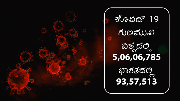 ವಿಶ್ವದೆಲ್ಲೆಡೆ ಕೊವಿಡ್ 19 ಪ್ರಕರಣಗಳು 