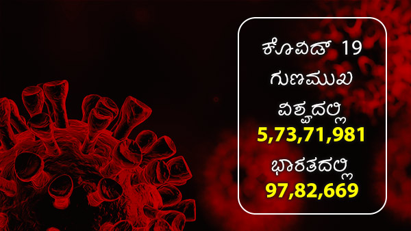 ಡಿಸೆಂಬರ್ 30ರಂದು ಈ ಸಮಯಕ್ಕೆ ವಿಶ್ವದೆಲ್ಲೆಡೆ 81,877,644 