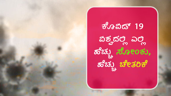 ವಿಶ್ವದೆಲ್ಲೆಡೆ ಕೊವಿಡ್ 19 ಪ್ರಕರಣಗಳು 