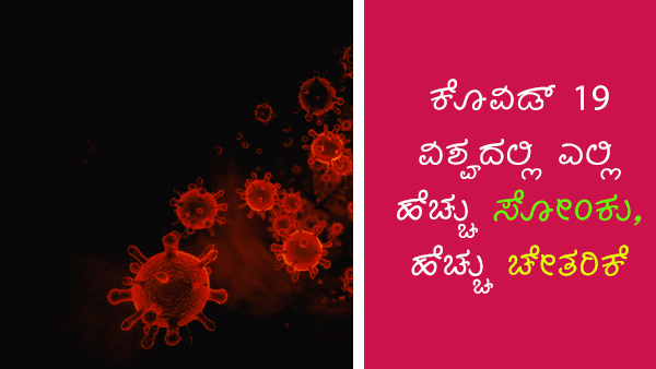 ವಿಶ್ವದೆಲ್ಲೆಡೆ ಕೊವಿಡ್ 19 ಪ್ರಕರಣಗಳು 