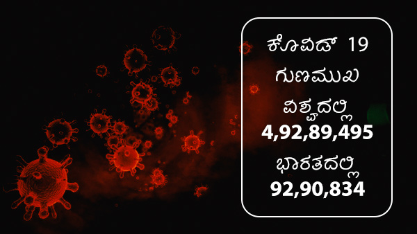 ವಿಶ್ವದೆಲ್ಲೆಡೆ ಕೊವಿಡ್ 19 ಪ್ರಕರಣಗಳು 