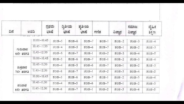 ಮೂರು ಅವಧಿಯಲ್ಲಿ ಪಾಠ