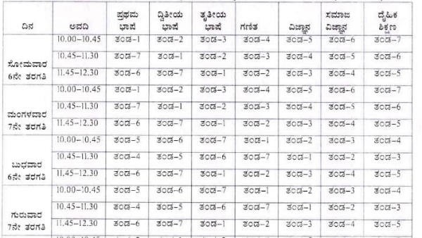 6 ಮತ್ತು 7ನೇ ತರಗತಿಗಳು