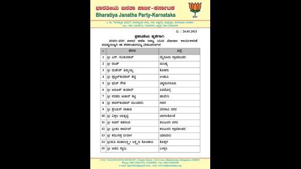 New Members has appointed State Bharatiya Janata Yuva Morcha Executive Committee