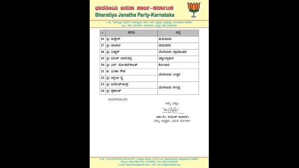 New Members has appointed State Bharatiya Janata Yuva Morcha Executive Committee