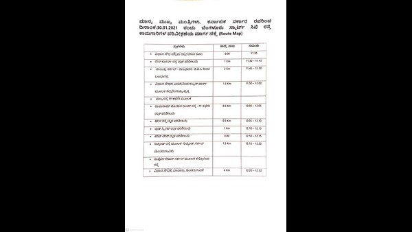 CM Yediyurappa To Go On City Rounds On January 30