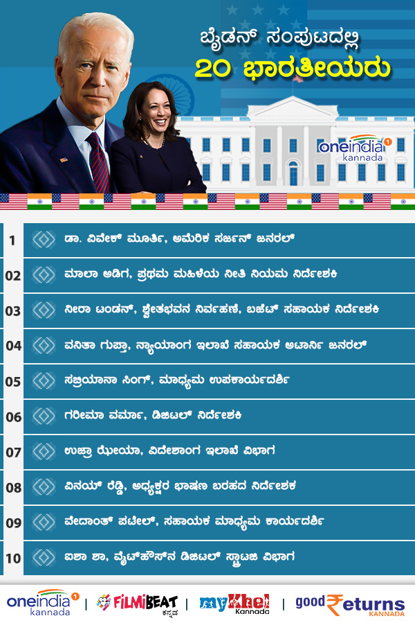 ಅಮೆರಿಕದಲ್ಲಿ ‘ತಿರಂಗ’..!