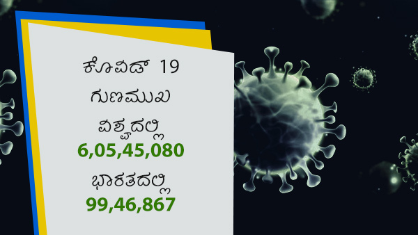 ವಿಶ್ವದೆಲ್ಲೆಡೆ ಕೊವಿಡ್ 19 ಪ್ರಕರಣಗಳು
