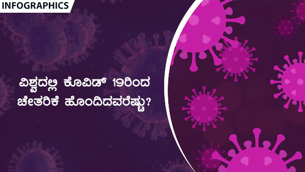 ವಿಶ್ವದೆಲ್ಲೆಡೆ ಕೊವಿಡ್ 19 ಪ್ರಕರಣಗಳು: 