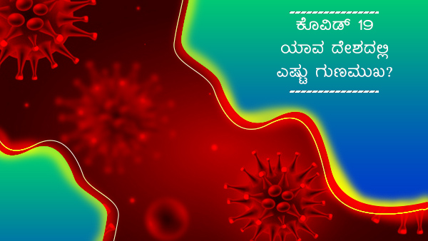 ವಿಶ್ವದೆಲ್ಲೆಡೆ ಕೊವಿಡ್ 19 ಪ್ರಕರಣಗಳು