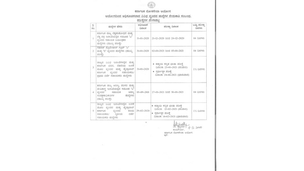 KPSC 2020 Date Announced for Assistant/ FDA (RPC & HK) Exam on 23 and 24 January 2021