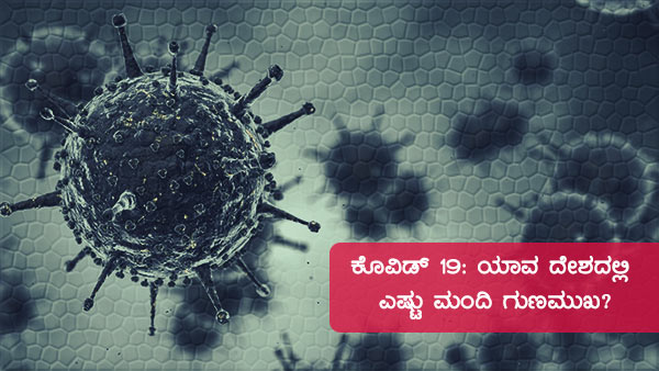 ವಿಶ್ವದೆಲ್ಲೆಡೆ ಕೊವಿಡ್ 19 ಪ್ರಕರಣಗಳು 