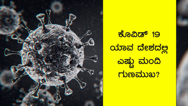 ವಿಶ್ವದೆಲ್ಲೆಡೆ ಕೊವಿಡ್ 19 ಪ್ರಕರಣಗಳು 