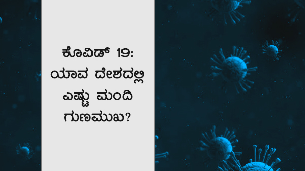 ವಿಶ್ವದೆಲ್ಲೆಡೆ ಕೊವಿಡ್ 19 ಪ್ರಕರಣಗಳು 