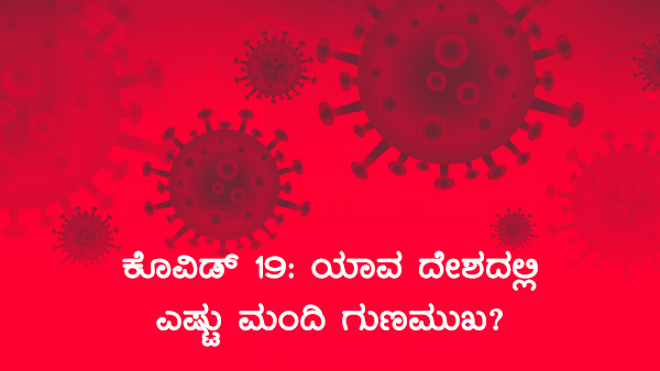ವಿಶ್ವದೆಲ್ಲೆಡೆ ಕೊವಿಡ್ 19 ಪ್ರಕರಣಗಳು 