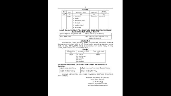 ಬಳ್ಳಾರಿ ಜಿಲ್ಲೆಯ ತಾಲ್ಲೂಕುಗಳು