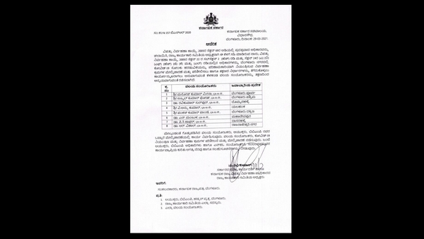 Covid-19: CM Yediyurappa Puts 8 Senior IAS Officers In-charge Of The BBMP Different Zones 