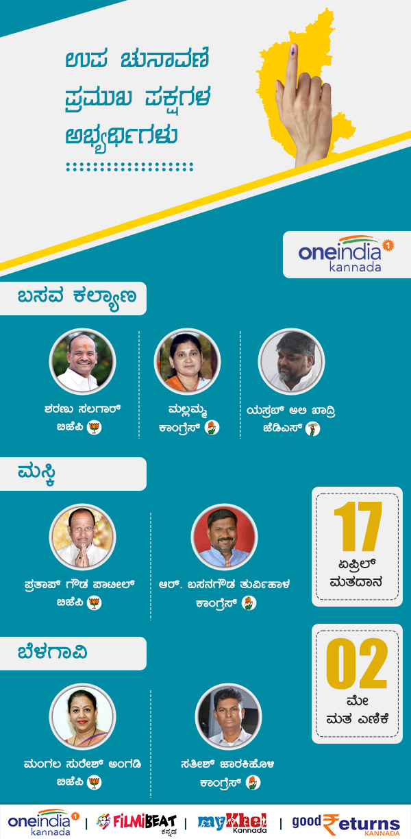 Three Seats By Elections In Karnataka List Of Candidates 