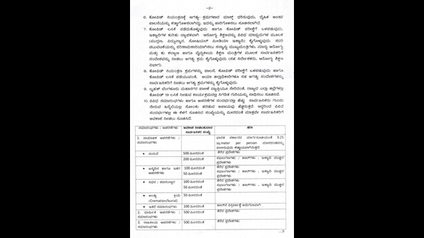 ಅಂತಿಮ ಕ್ರಿಯೆಯಲ್ಲಿ ಐವತ್ತು ಜನಕ್ಕಿಂತ ಹೆಚ್ಚು ಸೇರಬಾರದು 