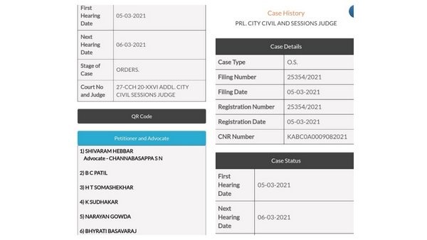 ಬೆಂಗಳೂರು ಸಿವಿಲ್ ಕೋರ್ಟ್ ನಲ್ಲಿ ಅರ್ಜಿ ಸಲ್ಲಿಸಿದ ಆರು ಸಚಿವರು 