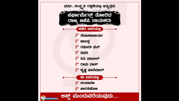 ಈ ಲಿಸ್ಟ್ ಮುಂದುವರೆಯಲಿದೆ ಎಂದ ಕಾಂಗ್ರೆಸ್....