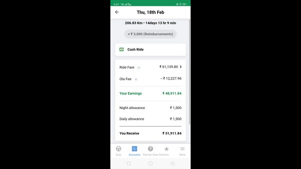 ಹೊಸ ದರಕ್ಕಾಗಿ ಹೋರಾಟ: 