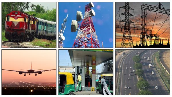 ನೀತಿ ಆಯೋಗದ ಸಿದ್ಧತೆ