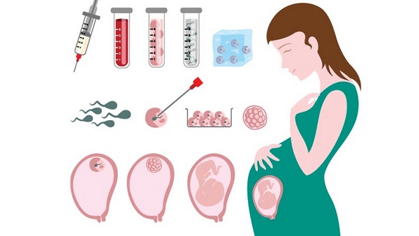  ಪಿಸಿಒಎಸ್ ಚಿಕ್ಸಿತೆ ಹೇಗೆ?