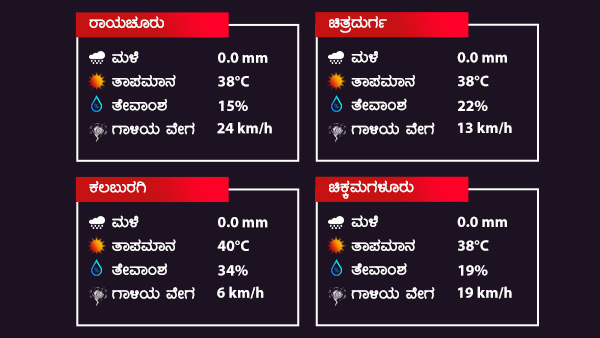  ದಕ್ಷಿಣ ಒಳನಾಡಿನಲ್ಲಿ ಮಳೆ ಸೂಚನೆ