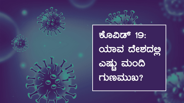 ವಿಶ್ವದೆಲ್ಲೆಡೆ ಕೊವಿಡ್ 19 ಪ್ರಕರಣಗಳು 