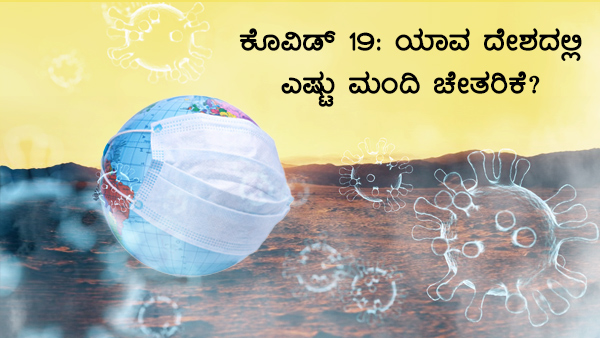 ವಿಶ್ವದೆಲ್ಲೆಡೆ ಕೊವಿಡ್ 19 ಪ್ರಕರಣಗಳು 