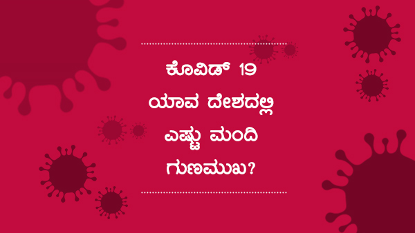 ವಿಶ್ವದೆಲ್ಲೆಡೆ ಕೊವಿಡ್ 19 ಪ್ರಕರಣಗಳು 