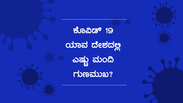 ವಿಶ್ವದೆಲ್ಲೆಡೆ ಕೊವಿಡ್ 19 ಪ್ರಕರಣಗಳು 