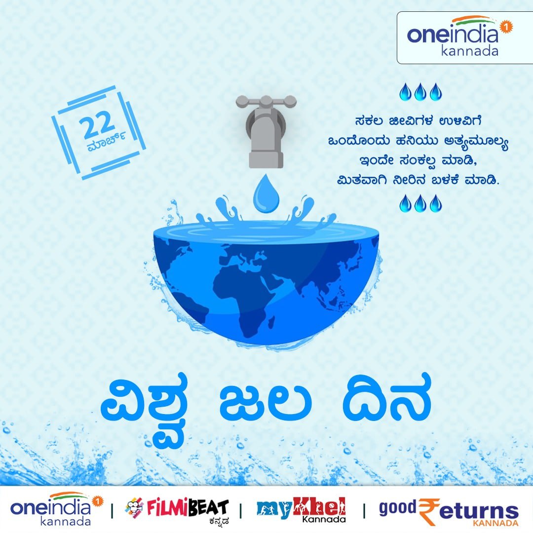 World Water Day 2021: Date, Theme, History And Interesting Facts In Kannada 