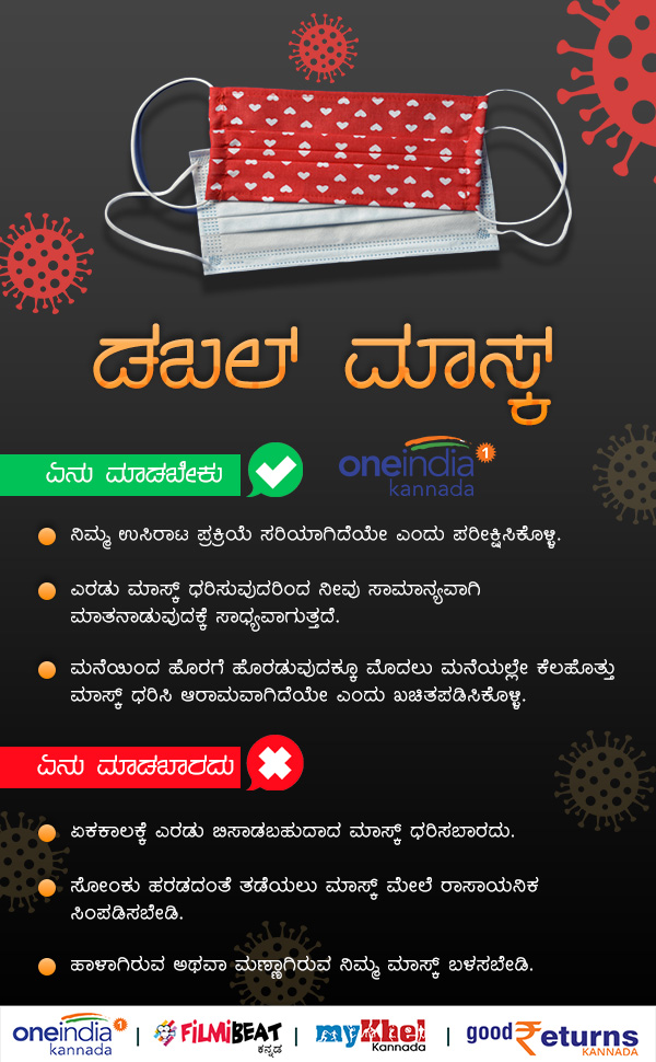 ಎರಡು ಮಾಸ್ಕ್ ಧರಿಸುವುದಕ್ಕೂ ಮೊದಲು ಓದಿ 