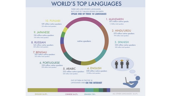 Barcelona Memories Column By Rangaswamy Mookanahalli Part 27