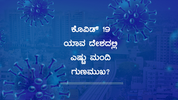 ವಿಶ್ವದೆಲ್ಲೆಡೆ ಕೊವಿಡ್ 19 ಪ್ರಕರಣಗಳು 