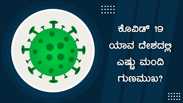 ವಿಶ್ವದೆಲ್ಲೆಡೆ ಕೊವಿಡ್ 19 ಪ್ರಕರಣಗಳು 